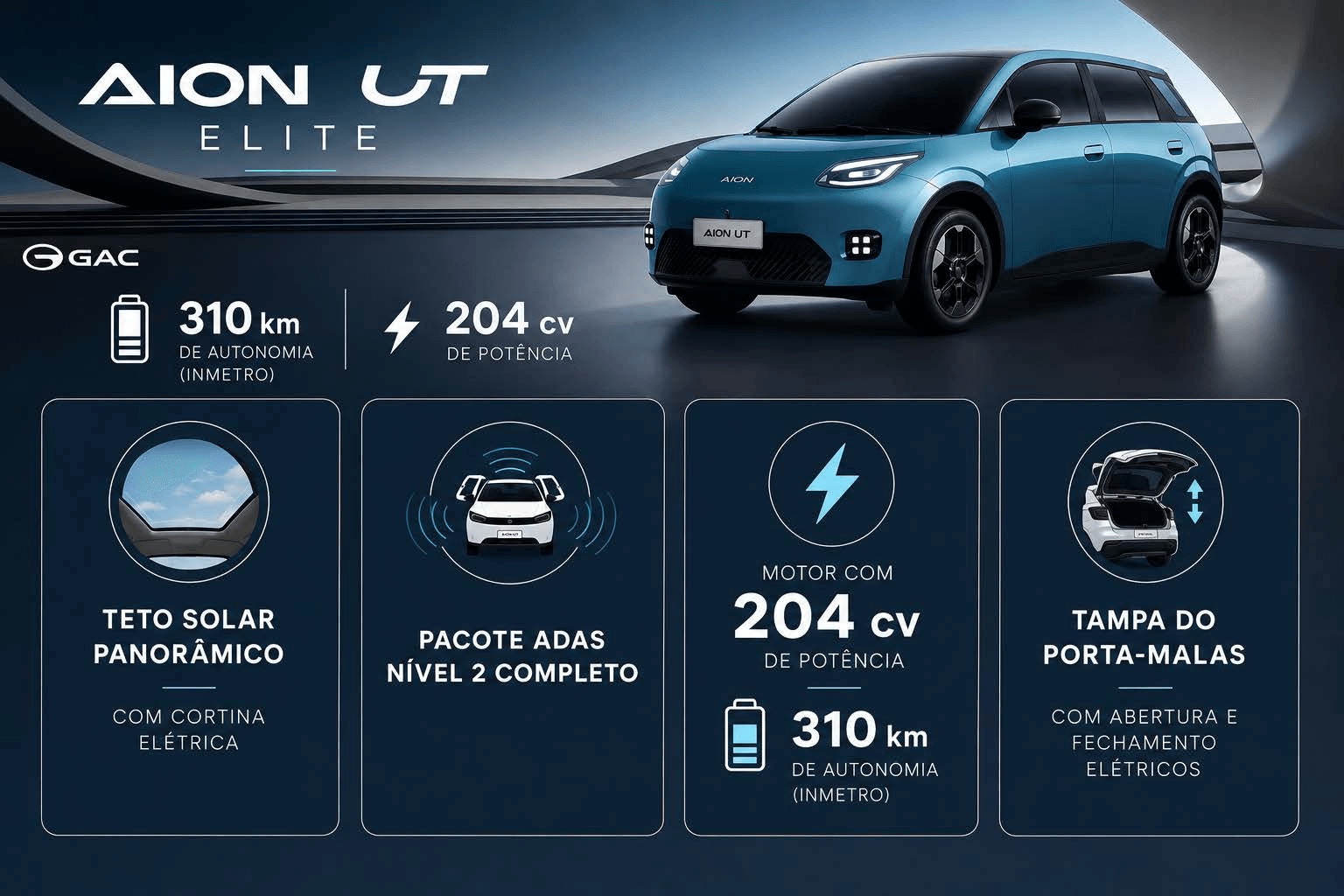 AION UT Elite (Brasil)
